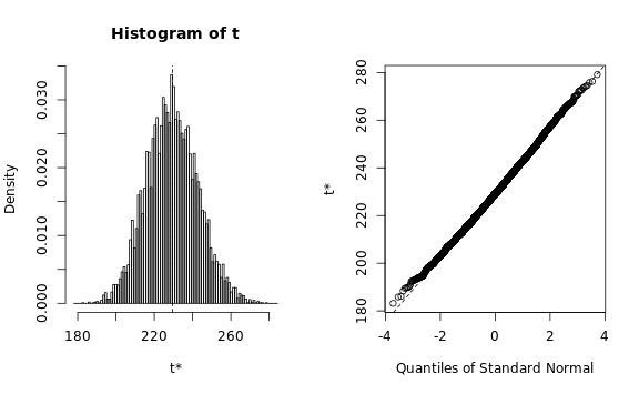 plot of chunk unnamed-chunk-13