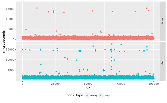 plot of chunk unnamed-chunk-7