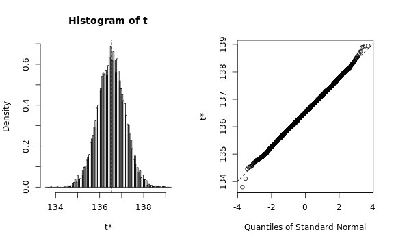 plot of chunk unnamed-chunk-13