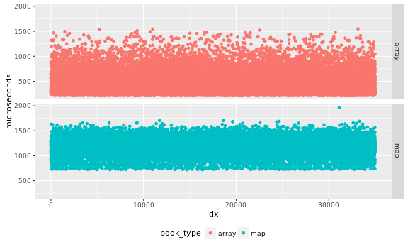 plot of chunk unnamed-chunk-7